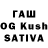 Кетамин ketamine Tariq T.